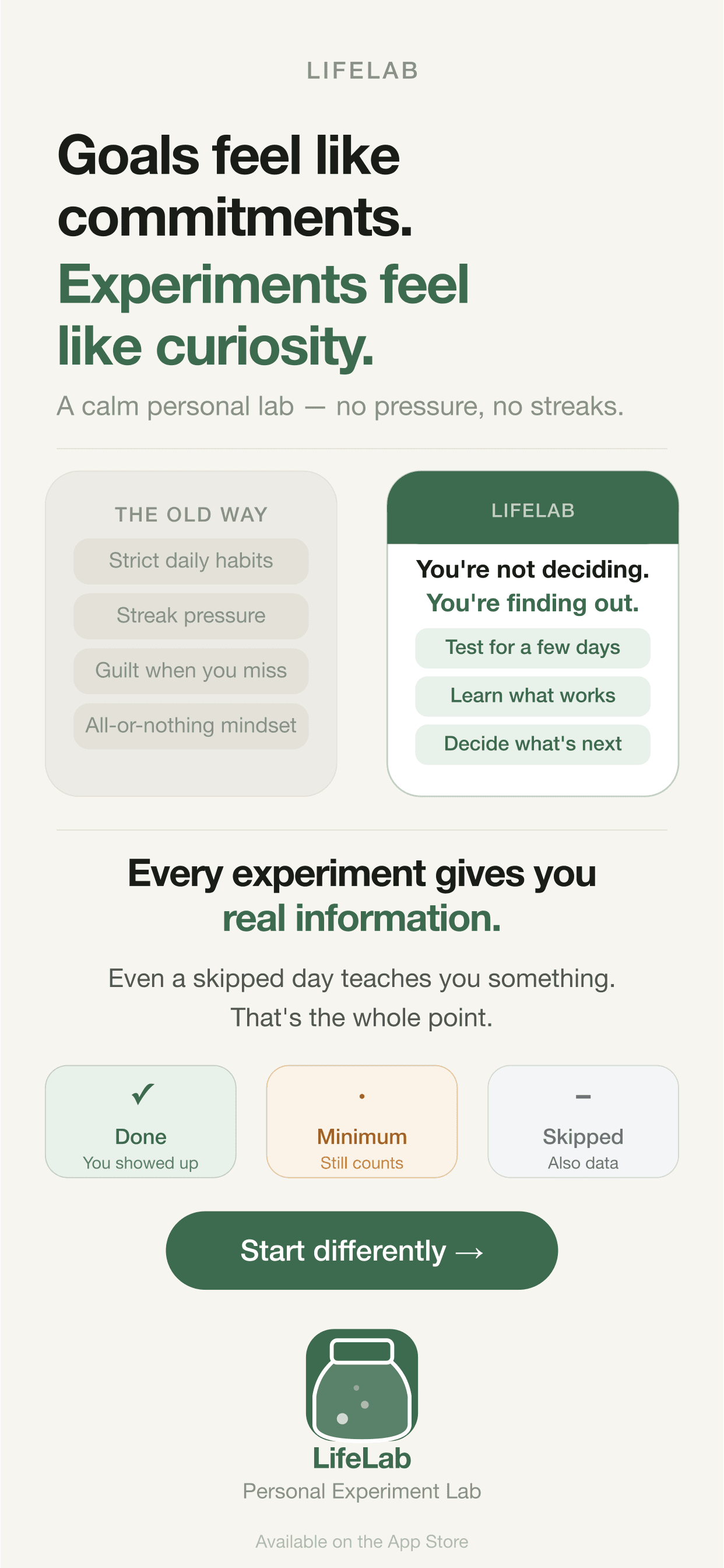 LifeLab interface preview